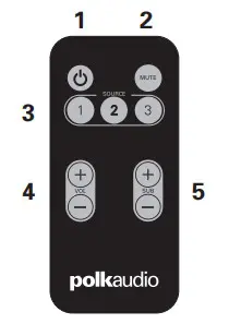 Polk Surroundbar 6000 User Manual 7 REMOTE CONTROL