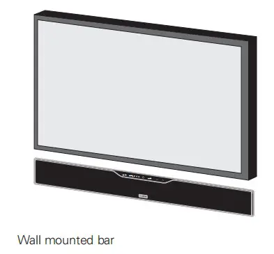 Polk Surroundbar 6000 User Manual 10 Wall Mounted Bar