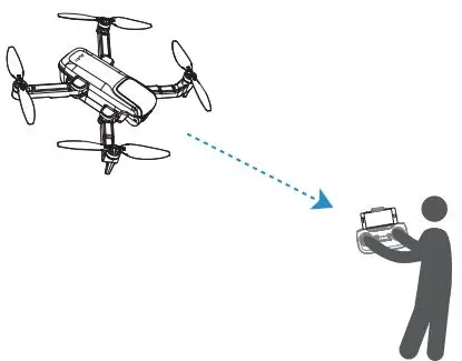 Udirc Technology U11 RC Drone fig 13