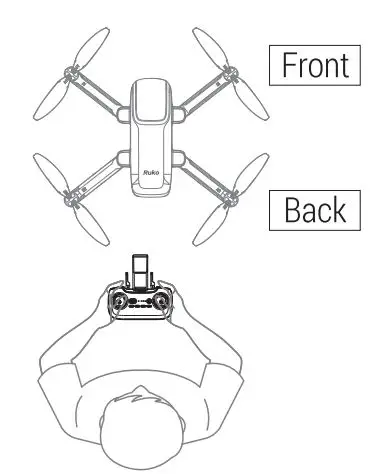 Udirc Technology U11 RC Drone fig 3