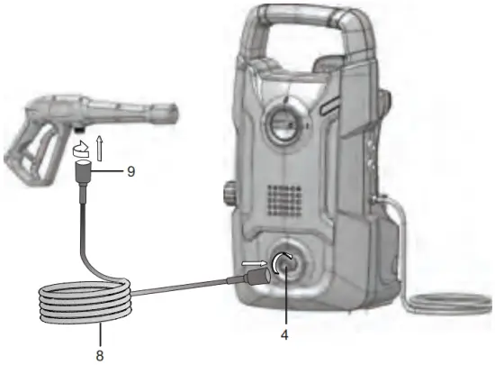 INSTALL THE HIGH PRESSURE HOSE