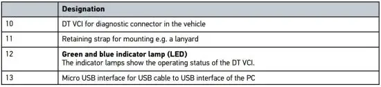 FIG 10 DT VCI Connections