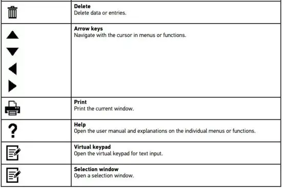 FIG 18 General Symbols