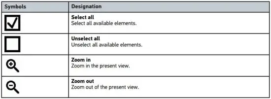 FIG 19 General Symbols