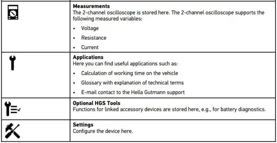 FIG 21 Symbols in the Main Menu