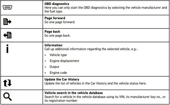 FIG 23 Symbols in the Vehicle Selection Menu