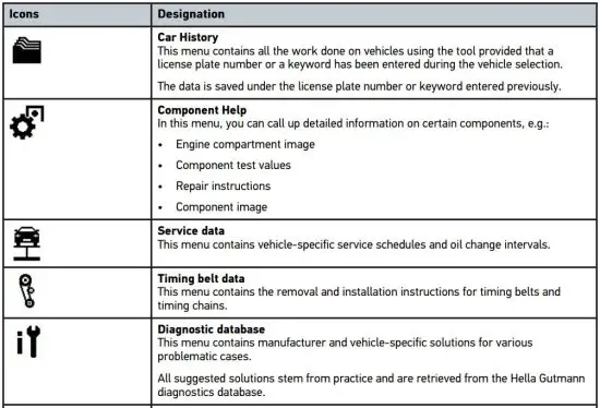 Symbols in the Vehicle information menu