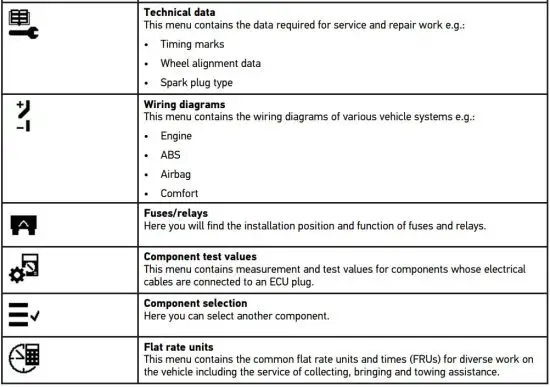 FIG 25 Symbols in the Vehicle Selection Menu