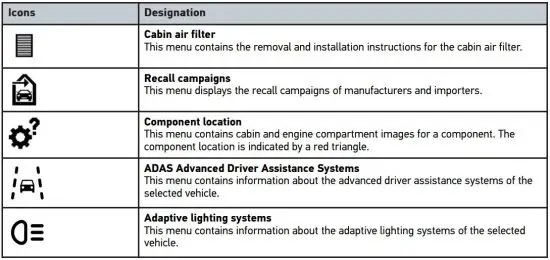 FIG 26 Symbols in the Vehicle Selection Menu