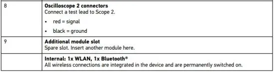 FIG 8 Connections of the mega macs 56