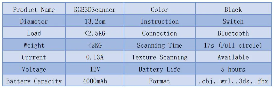 Wuhan Boyahongtuo Technology RGB3D Scanning System - Parameter