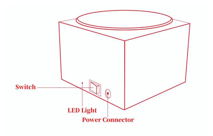 Wuhan Boyahongtuo Technology RGB3D Scanning System - Product structure