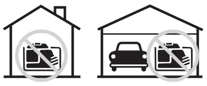 KOHLER PRO 6.4 Portable Generator - DANGER 1