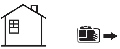 KOHLER PRO 6.4 Portable Generator - DANGER 2