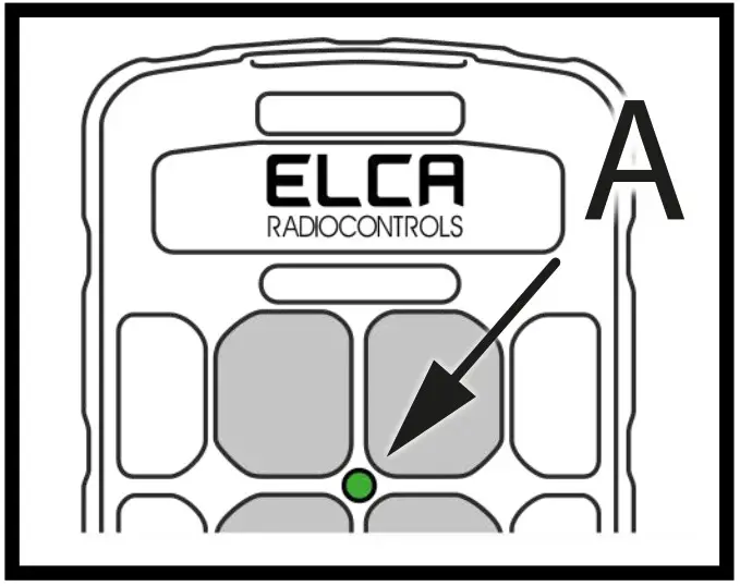 Elca ATMILS915 Transmitting Unit - Indicator lights
