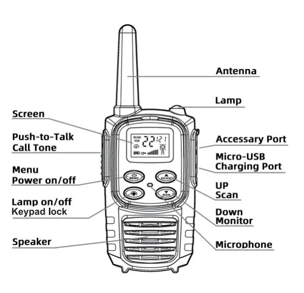 LEETEL-10-Long-Rang-Up to 5-Miles-with-22-Channels-2 way-radios-fi2