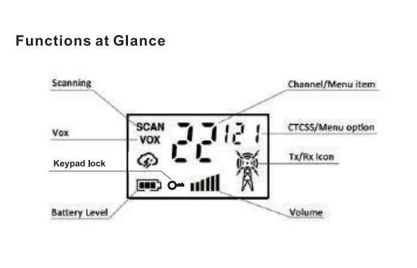 LEETEL-10-Long-Rang-Up to 5-Miles-with-22-Channels-2 way-radios-fig1