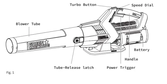 GREEN MACHINE GMLB6200 62V Cordless Axial Blower Variable Speed Brushless Motor - fig1