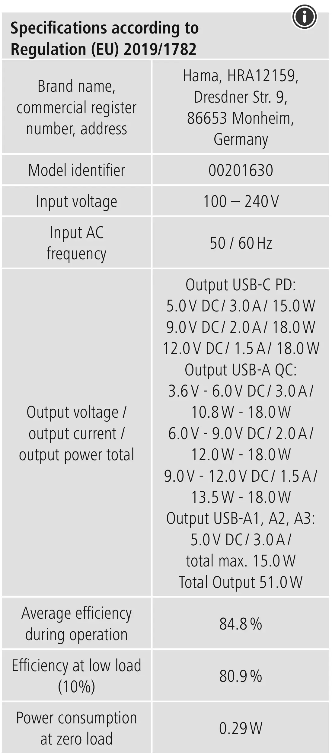 hama 201630 Charging Station - Technical data