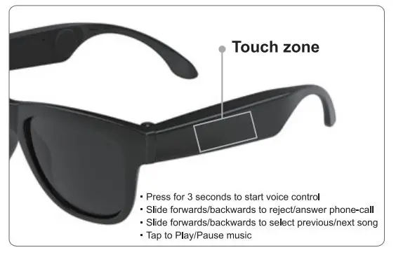 Midigitel-M1-Smart-Sunglasses-FIG-5