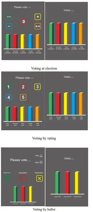 VISSONIC-VIS-DMD-T All-in-one-Touch-Screen-Conference-UniT-FIG-12