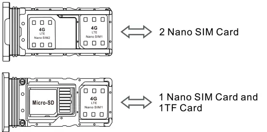 UMIDIGI BGSP Smartphone - sim card