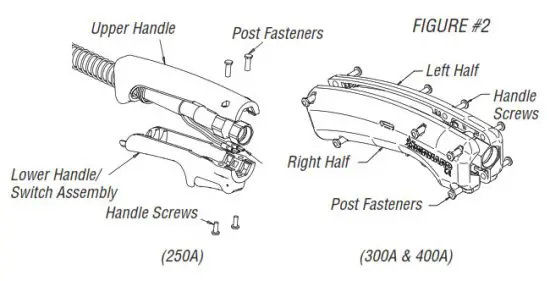 BERNARD 195399 PipeWorx 250 Amp MIG Gun - FIGURE 2