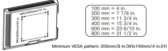 PERLESMITH PSXF4 TV Wall Mount-fig3