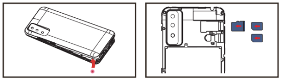 SIM Card Installation