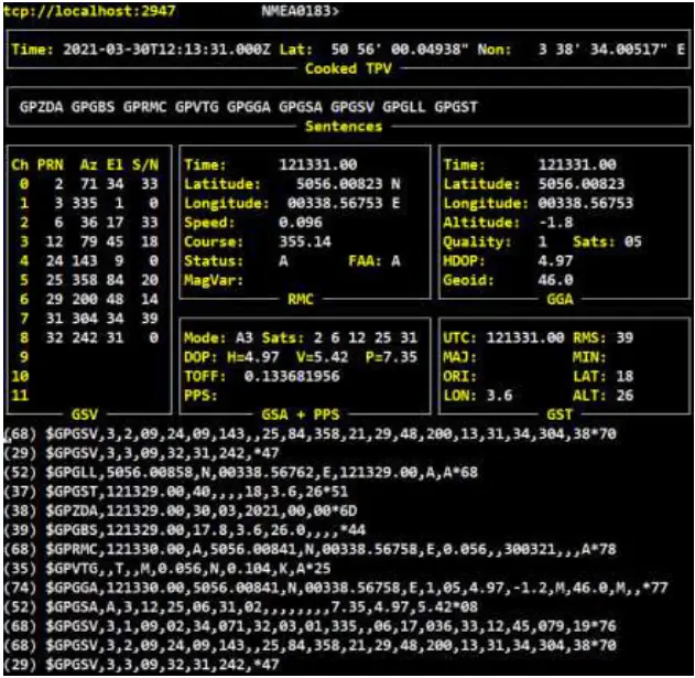 WHADDA-WPSH456-NEO-6M-Shield-for-Raspberry-PI-6