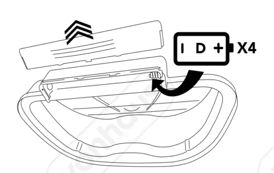 VonHaus 3000007 70L Recycling Sensor Bin - DC
