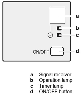 DAIKIN-ATXTP25M5V1B-Room-Air-Conditioners-1