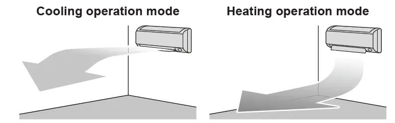DAIKIN-ATXTP25M5V1B-Room-Air-Conditioners-8