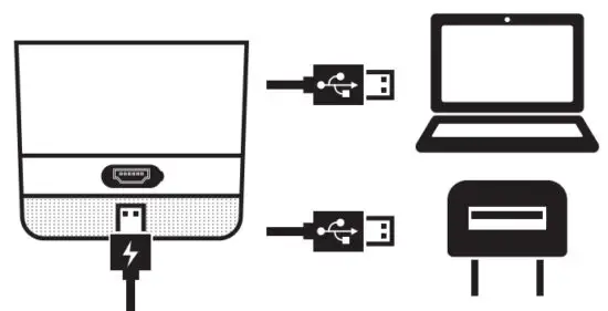 Yiwu Lvwei Electronic Commerce LW C01 Wireless Speaker Bottle - Power Recharging