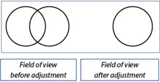 euromex NexiusZoom Trinocular Gemology Microscope - Image 8