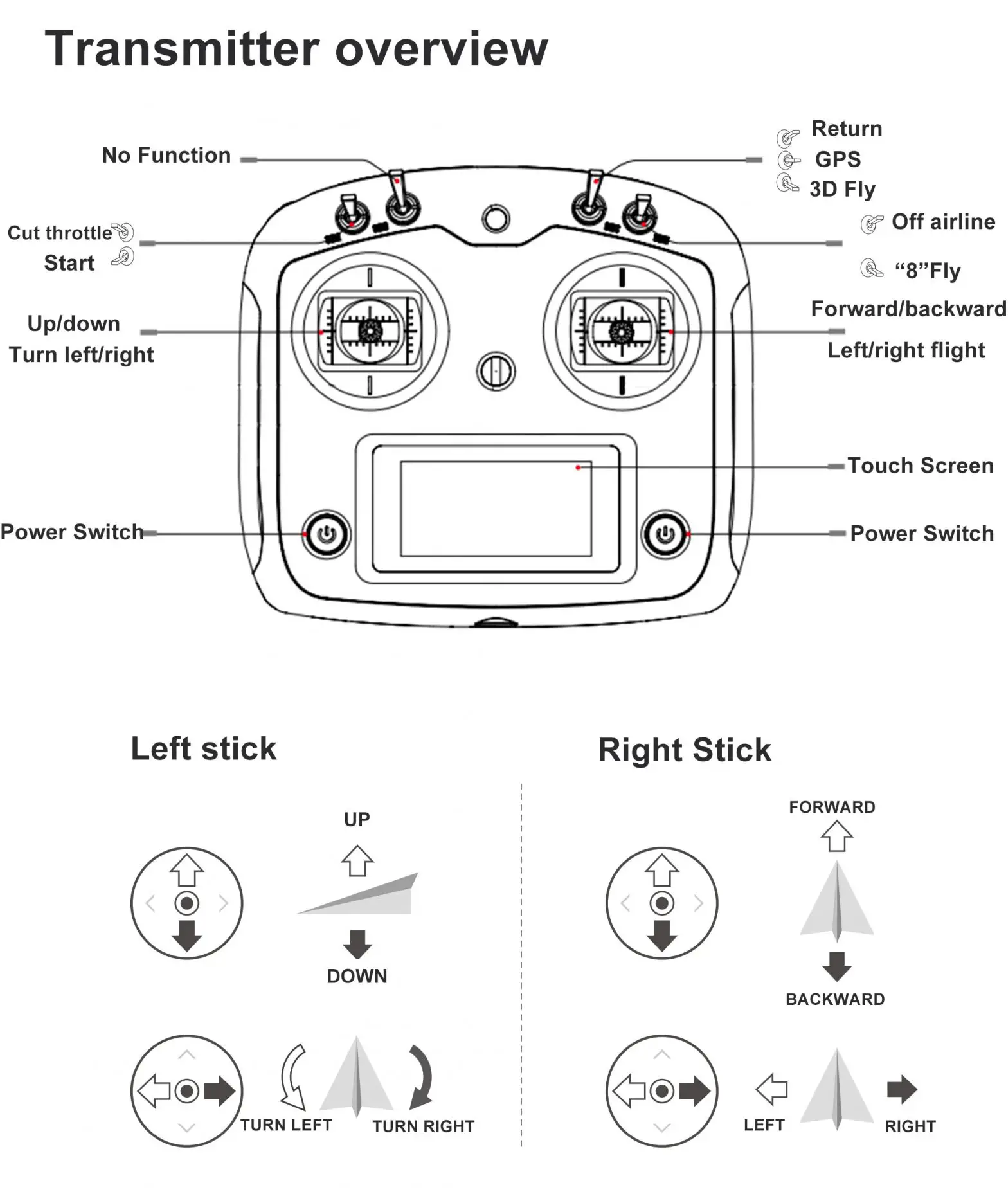 FLY WING FW450 Helicopter- 02
