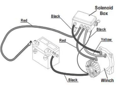 X-BULL 13000 LBS Synthetic Rope Electric Winch-1