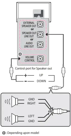 LG 49UT640S0UA Smart LED TV - Fig 22