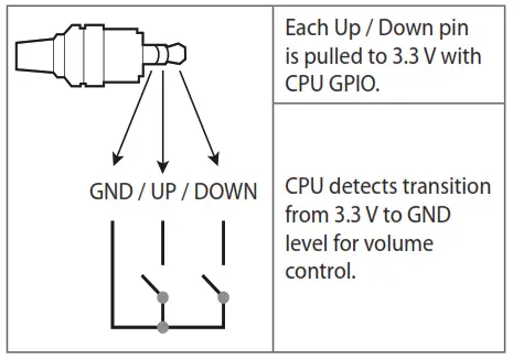 LG 49UT640S0UA Smart LED TV - Fig 23