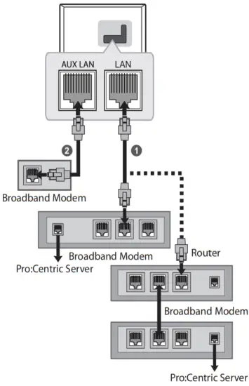 LG 49UT640S0UA Smart LED TV - Fig 24