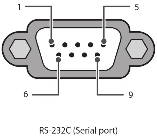 LG 49UT640S0UA Smart LED TV - Fig 33