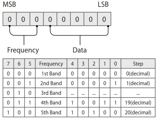 LG 49UT640S0UA Smart LED TV - Fig 35