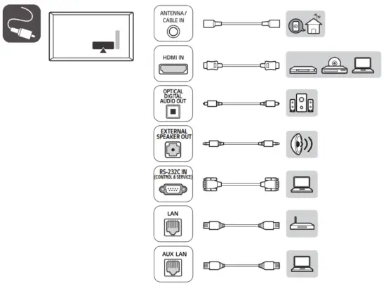 LG 49UT640S0UA Smart LED TV - Fig 5