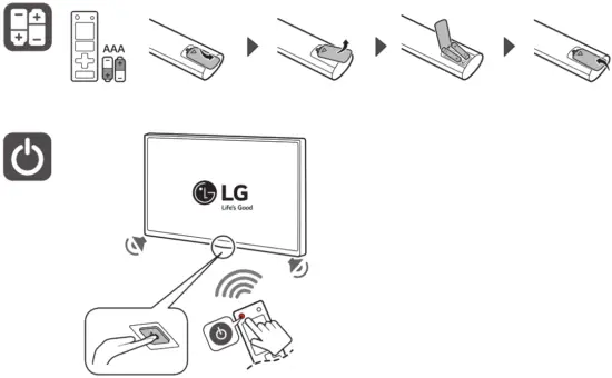 LG 49UT640S0UA Smart LED TV - Fig 7