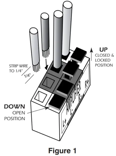 PROFICIENT VC60i Impedance Balancing Volume Control with Multiple Room Switch -