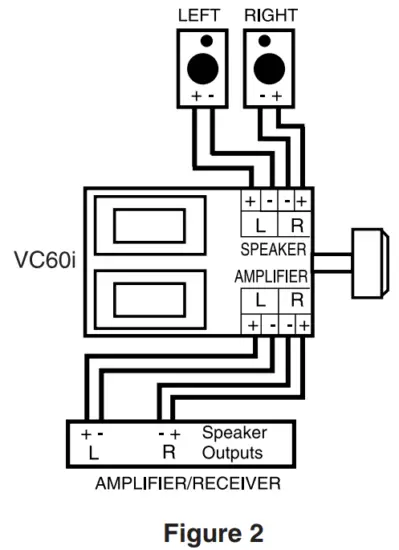 PROFICIENT VC60i Impedance Balancing Volume Control with Multiple Room Switch - Figure 2