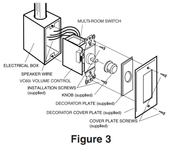 PROFICIENT VC60i Impedance Balancing Volume Control with Multiple Room Switch - Figure 3