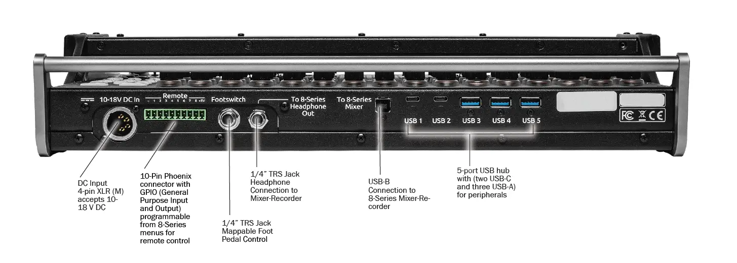 SOUND DEVICES CL-16 Linear Fader Control Surface 3