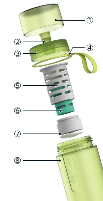 PHILIPS AWP2722 Hydration Bottle-FIG1