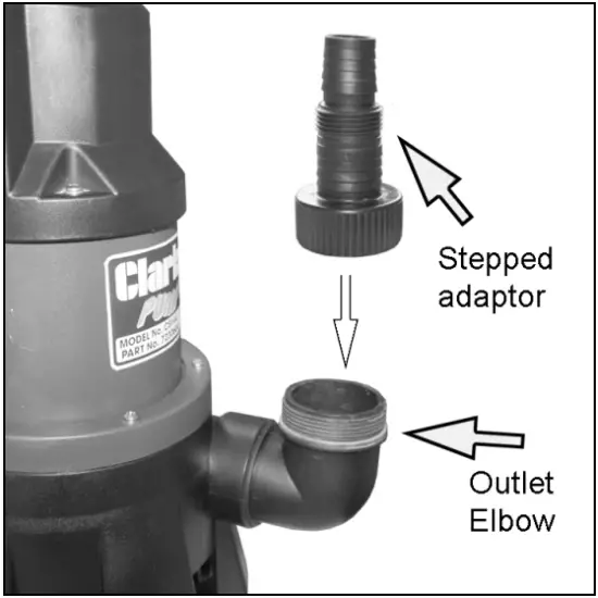Clarke PSV3A 8m Head Dirty Water Submersible Pump - FIG 3